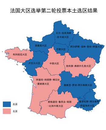 法国大区选举左右派获胜 国阵遭遇"玻璃天花板"
